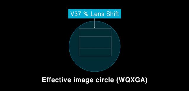 Panasonic ET-D3LEF70 Dome-Optik 91.6°-Demoware