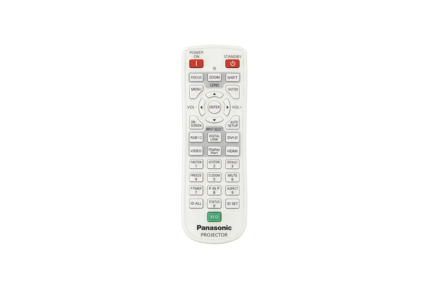 Panasonic PT-EX800ZEJ-Neuware