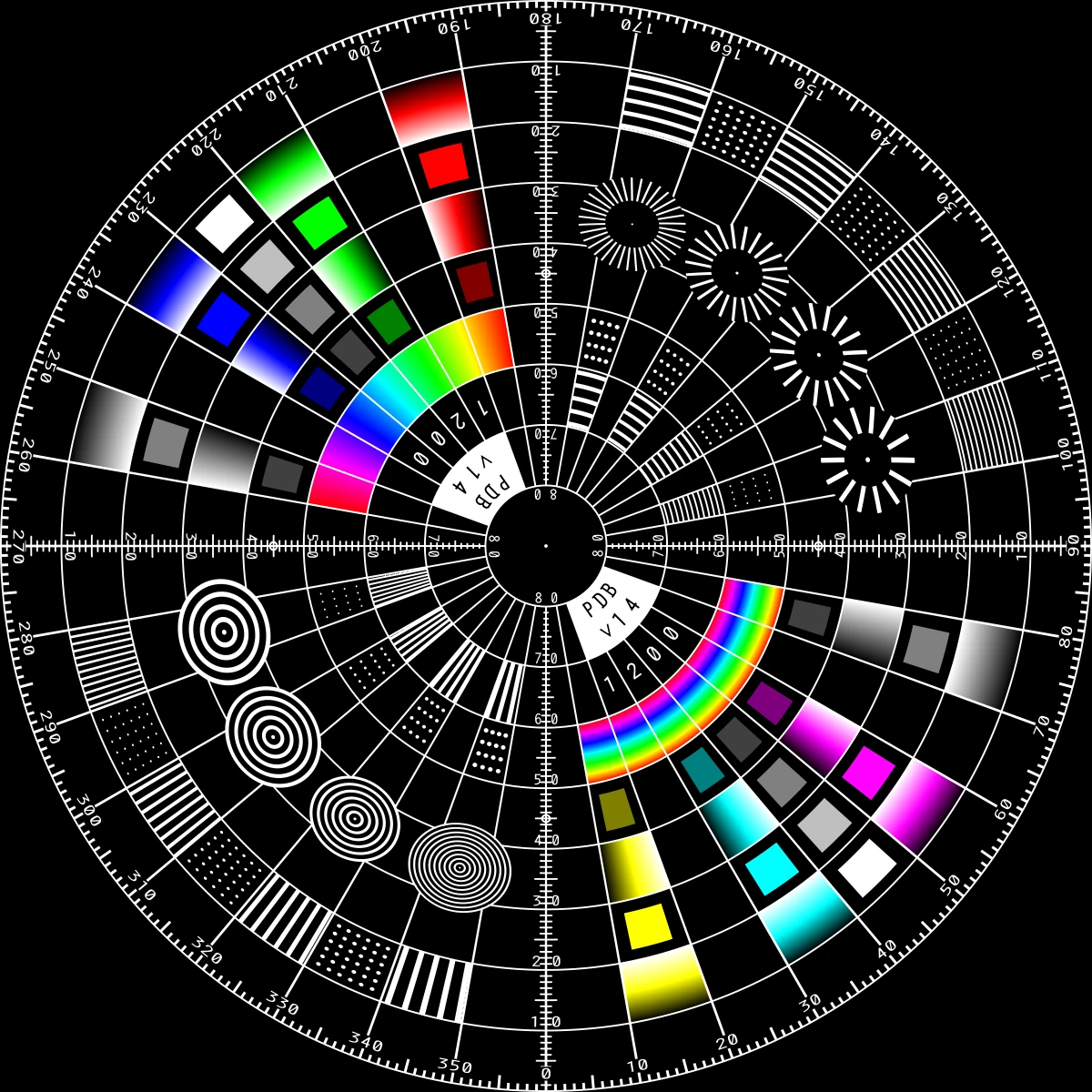 ReBeam 184° Dome-Objektiv Vivitek-Demoware